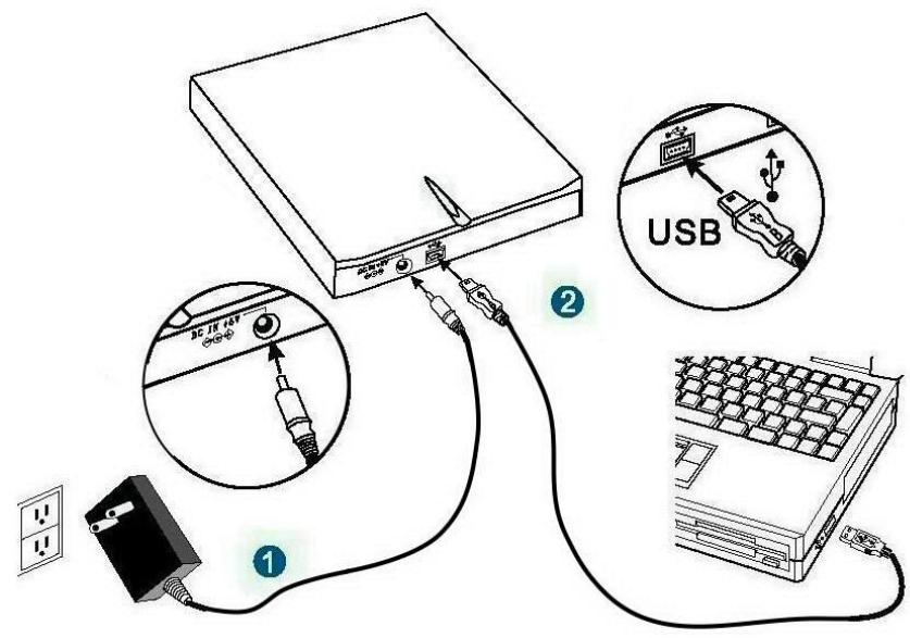 HP DVD557S - CONNEXION - 1