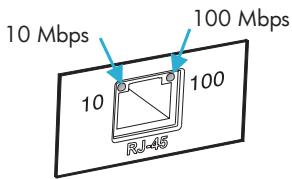 HP JETDIRECT PN1050 - Résolution des problèmes de communication avec le réseau - 1