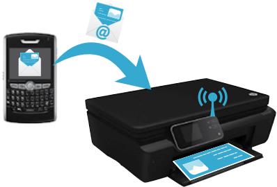 HP PHOTOSMART 5510 B111A - Qu'est-ce qu'ePrint? - 1