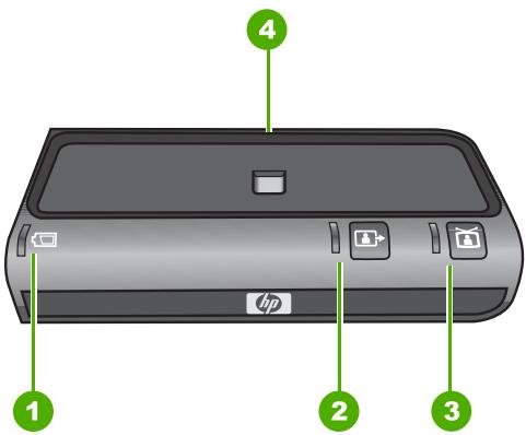 HP PHOTOSMART 6221 PREMIUM CAMERA DOCK - Voyants et boutons de la station d'accueil - 1