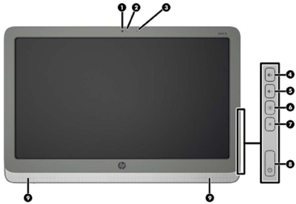 HP SLATE 21 - Composants de la face avant - 1