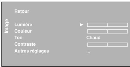 THOMSON 37PB220S4U - Configuration du son - 3