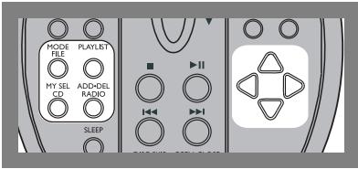 THOMSON CS580 - Navigation des fichiers - 1