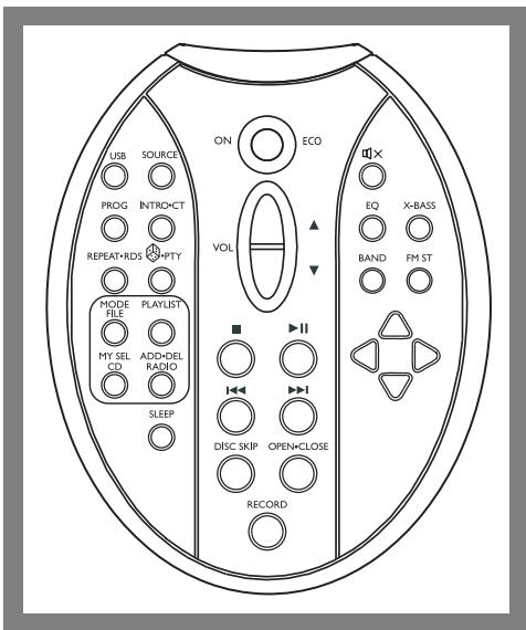 THOMSON CS580 - Telecommande - 1