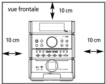 THOMSON CS580 - Installation - 1