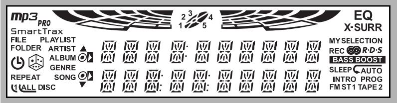 THOMSON CS580 - Affichage - 1