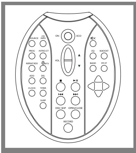 THOMSON CS600 - Télécommande - 1