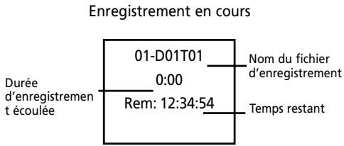 THOMSON CS600 - Enregistrement en Attente - 1