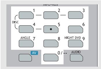 THOMSON DPL907VD-DVD - Sélectionner un Chapitre - 1