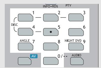 THOMSON DPL907VD-DVD - Modifier le Mot de Passe - 2