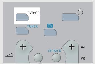 THOMSON DPL907VD-DVD - Fonctions de Lecture de Base - 2