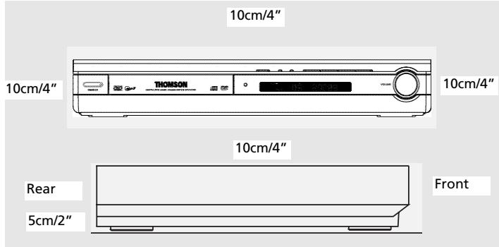 THOMSON DPL907VD-RECEIVER - NOTE IMPORTANTE - 2