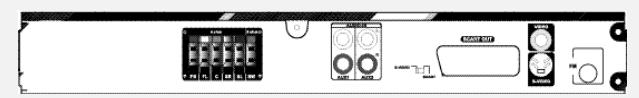 THOMSON DPL907VD-RECEIVER - Pour Commencer - 1