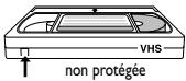 THOMSON EUROCOMBO 99 - IDENTIFIER A OCH LÖSA PROBLEM - 1