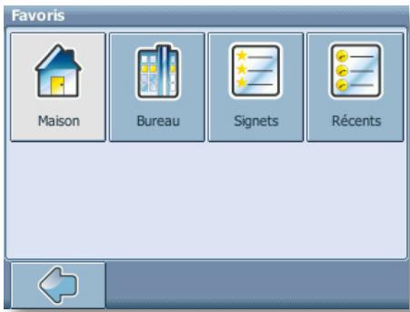Favoris Maison Bureau Signets Récents