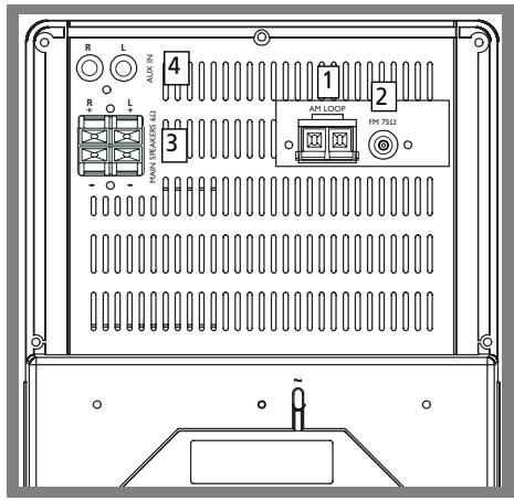 THOMSON MS4300 - Vue arrière - 1