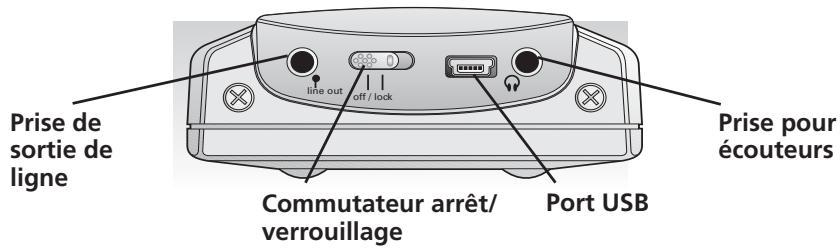 THOMSON PDP2800 - Vue arrière - 1