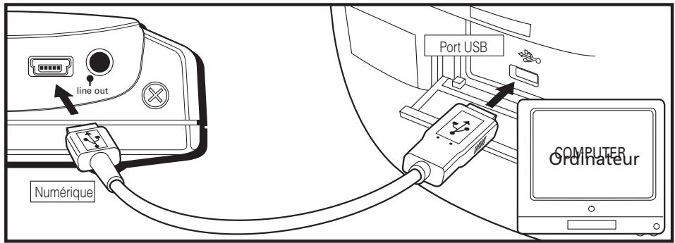 THOMSON PDP2800 - Informations concernant l'installation - les détails Installation du logiciel sur votre ordinateur - 3