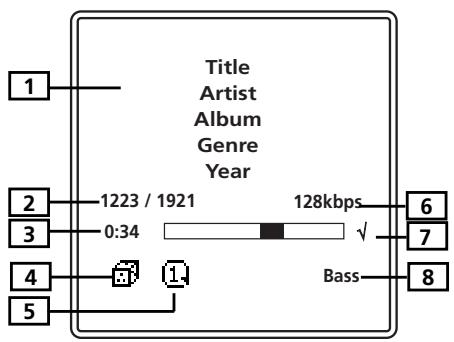 THOMSON PDP2842 - Affichage Lecture Musicale - 1