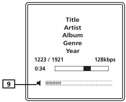 THOMSON PDP2845 - Affichage Lecture Musicale - 2