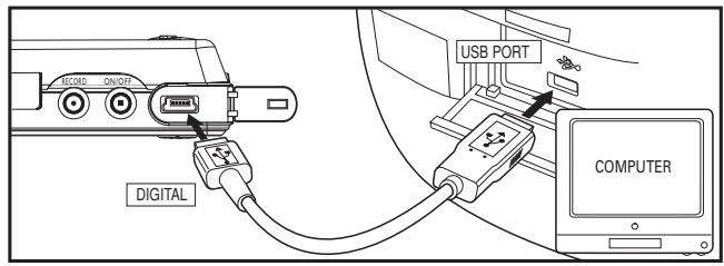 THOMSON PDP2860 - Connector Jukebox AV Thomson Lyra à un Ordinateur - 1