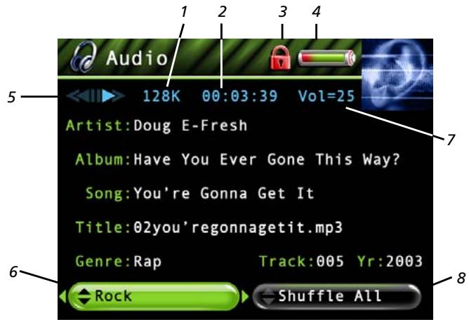 THOMSON PDP2860 - Ecran de Lecture Audio - 1