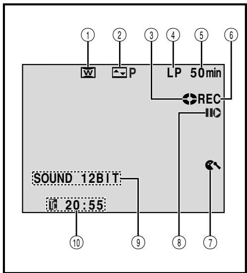 THOMSON VM130 - Indications de l'écran LCD/du viseur pendant l'enregistrement video uniquely - 1