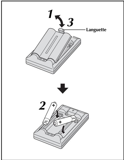 THOMSON VM130 - UTILISATION DE LA TELECOMMANDE - 1