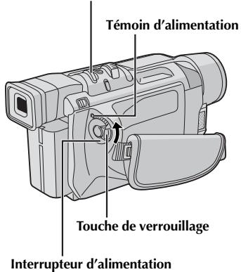 THOMSON VM130 - PRECAUTION : - 1