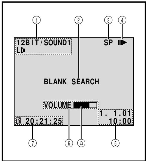 THOMSON VM130 - Indications de l'écran LCD/du viseurpendant la lecture video - 1