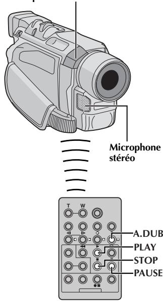 THOMSON VM130 - UTILISATION DE LA TELECOMMANDE (suite) - 3