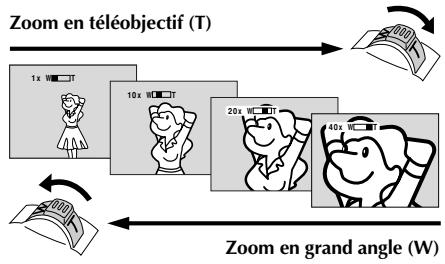 THOMSON VM130 - ENREGISTREMENTVIDEO (suite) - 1
