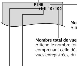THOMSON VM130 - ENREGISTREMENT DE PHOTOS - 1