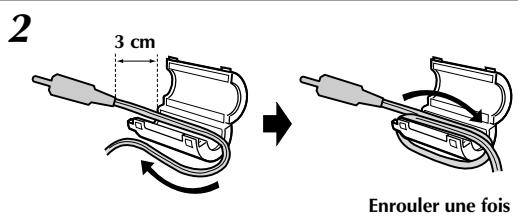 THOMSON VM130 - Fixation du filtré en ligne - 2