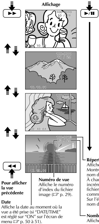 THOMSON VM130 - FR - 2