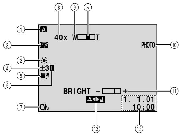 THOMSON VM130 - Indications de l'écran LCD/du viseur pendant l'enregistrement D.S.C. uniquement (VMD130/VMD140 uniquement) - 5