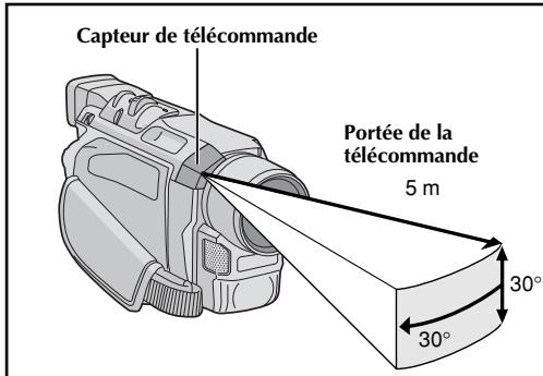 THOMSON VM130 - Mise en place des piles - 1