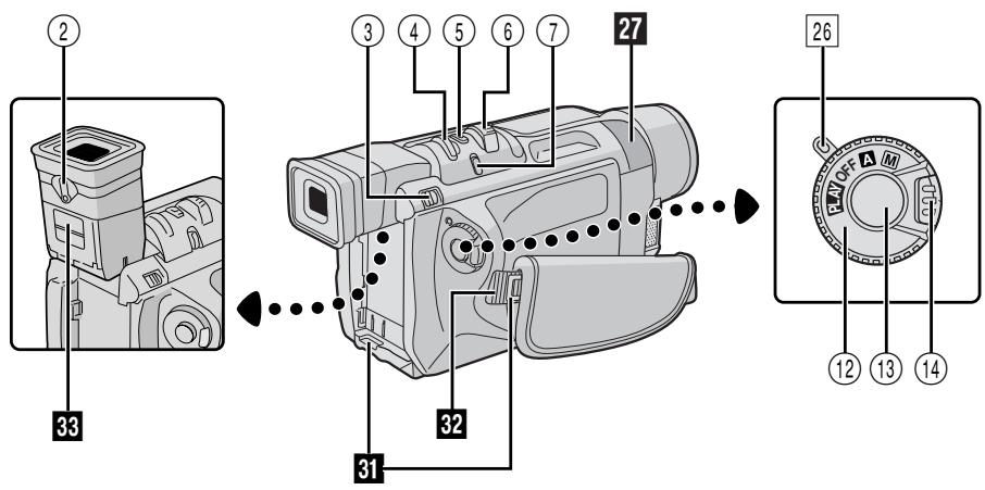 THOMSON VM130 - REMARQUES : - 8