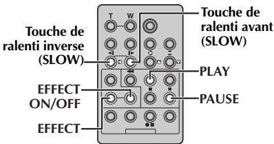 THOMSON VM130 - UTILISATION DE LA TELECOMMANDE (suite) - 4