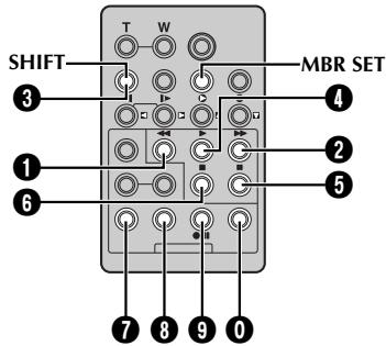 THOMSON VM130 - REMARQUES : - 5