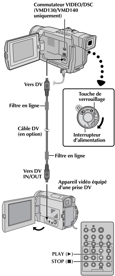 THOMSON VM130 - REMARQUES: - 1