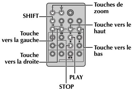 THOMSON VM130 - UTILISATION DE LA TELECOMMANDE (suite) - 2
