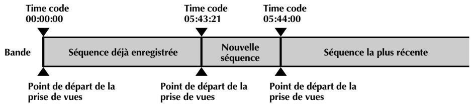 THOMSON VM130 - Enregistrement correct - 1