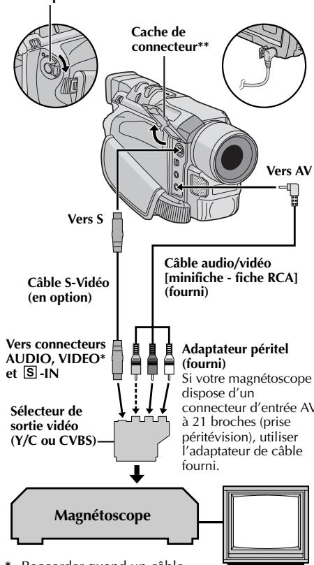 THOMSON VM130 - COPIE - 1