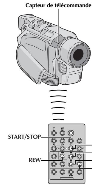 THOMSON VM130 - REMARQUES : - 6