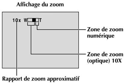 THOMSON VM140 - Enregistrementvideo (suite) - 2