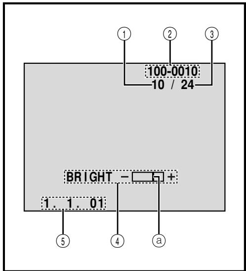 THOMSON VMD120 - Indications de l'écran lcd/du viseur pendant la lecture dsc (vmd130/vmd140 uniquement) - 1