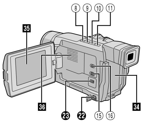 THOMSON VMD120 - Remarques : - 8