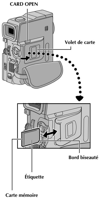 THOMSON VMD160 - Remarques : - 1