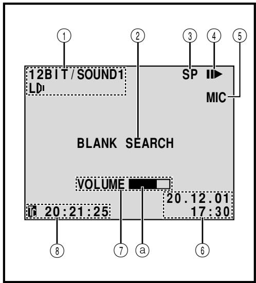 THOMSON VMD160 - Indications de l'écran lcd/du viseur pendant la lecture vidéo - 1